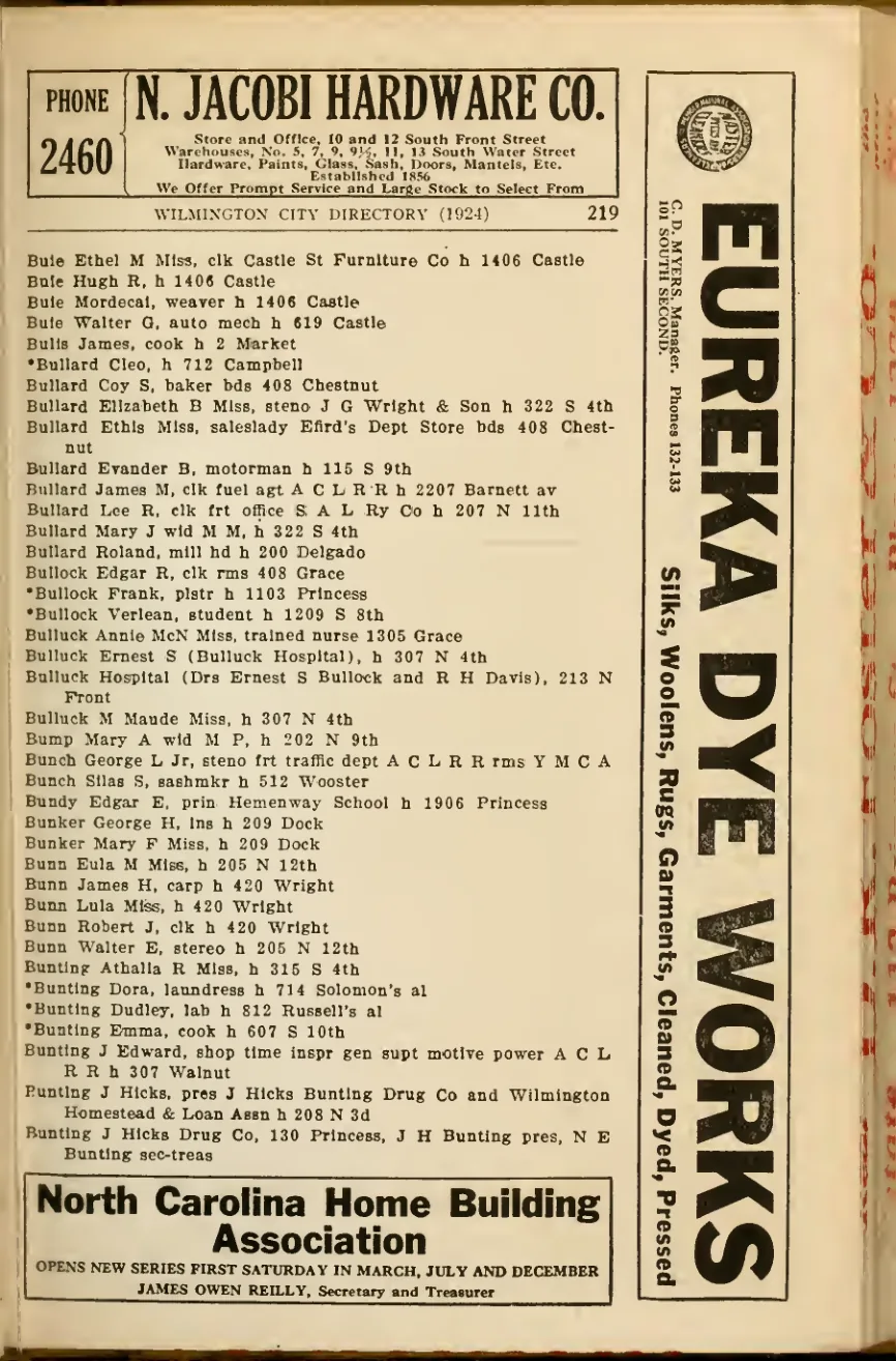 Page 219 of the 1924 Wilmington city directory listing Bulluck Hospital