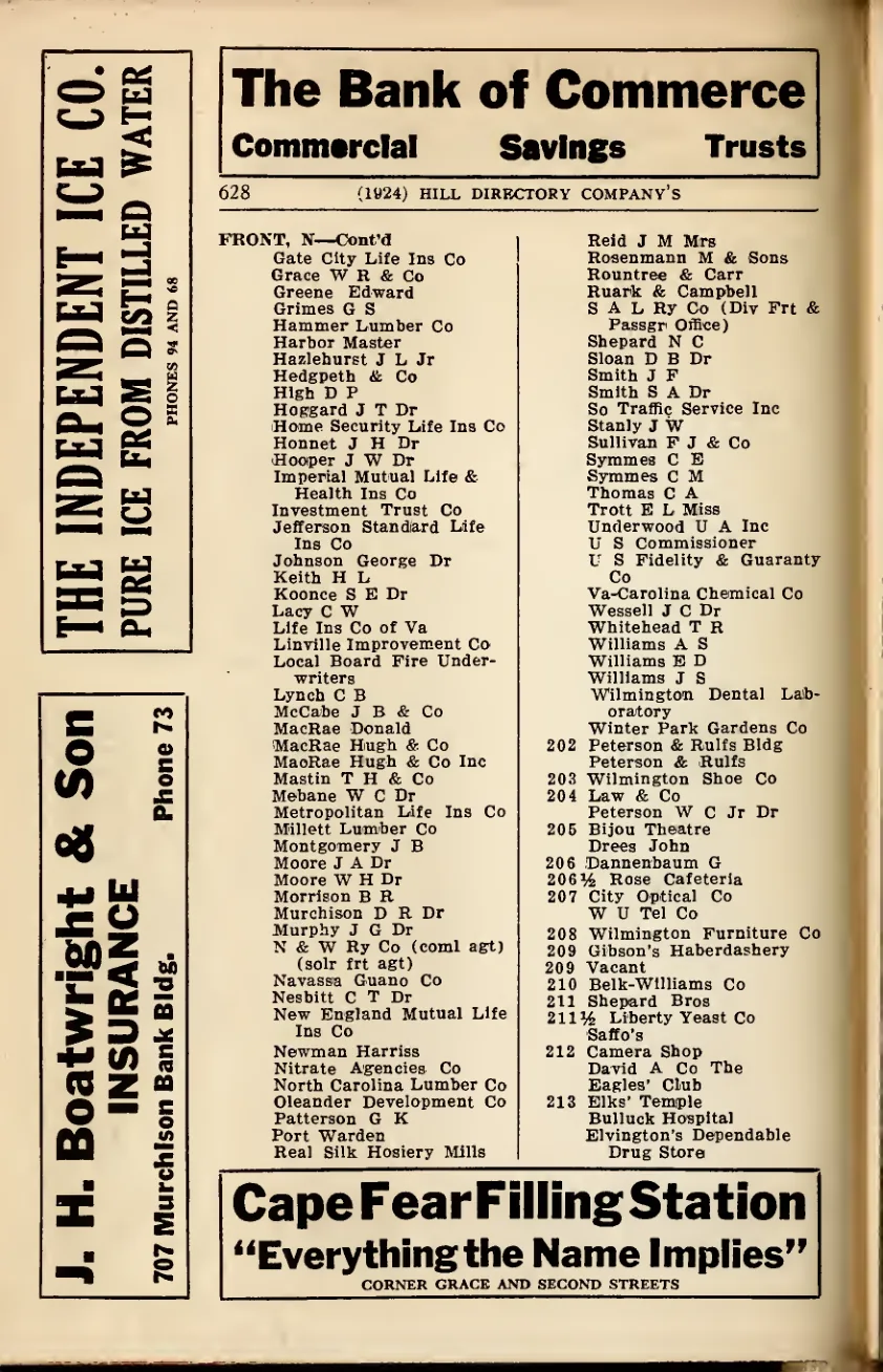 1924 North Front Street directory page listing Bulluck Hospital at 213 North Front Street